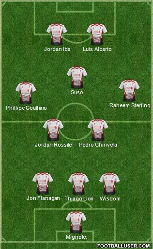 Liverpool Formation 2013