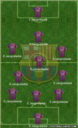 F.C. Barcelona Formation 2013