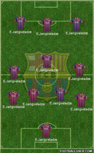 F.C. Barcelona Formation 2013