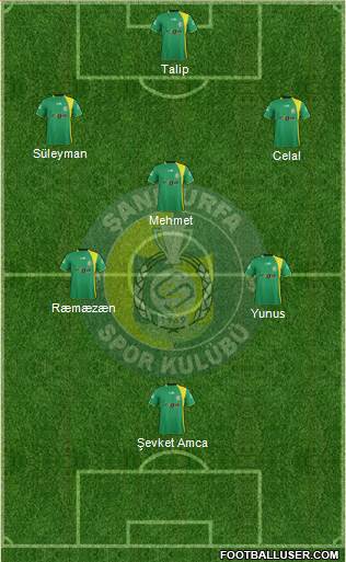 Sanliurfaspor Formation 2013
