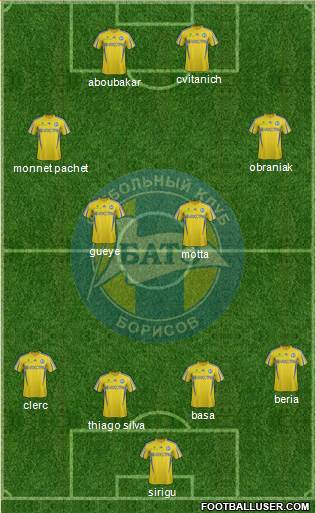 BATE Borisov Formation 2013