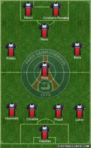 Paris Saint-Germain Formation 2013