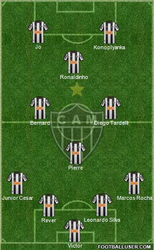 C Atlético Mineiro Formation 2013