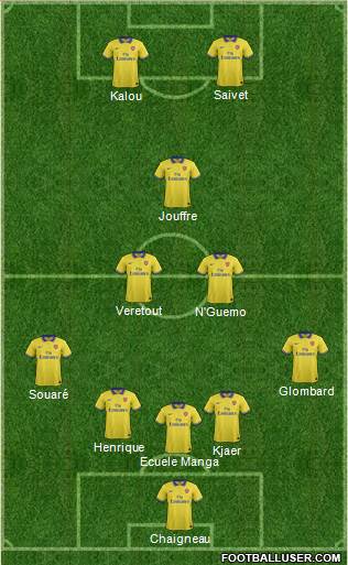 Arsenal Formation 2013