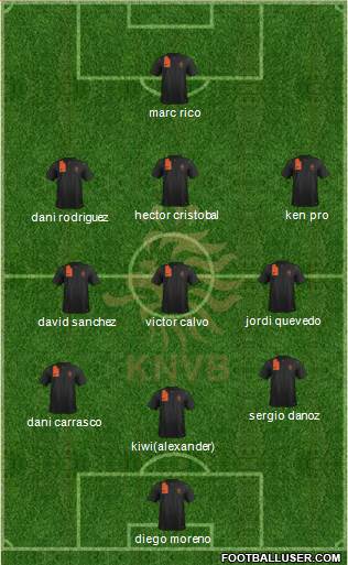 Holland Formation 2013