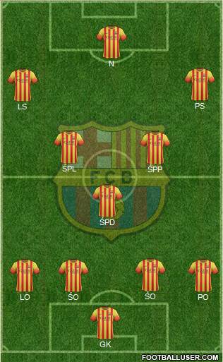 F.C. Barcelona Formation 2013