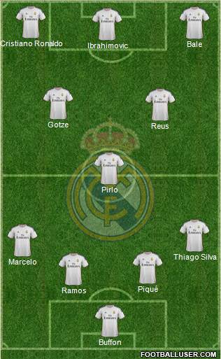 Real Madrid C.F. Formation 2013