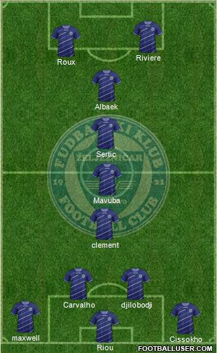 FK Zeljeznicar Sarajevo Formation 2013