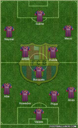 F.C. Barcelona Formation 2013