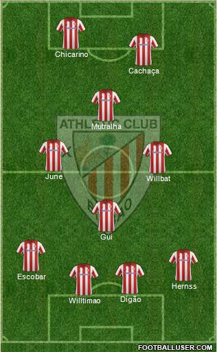 Athletic Club Formation 2013