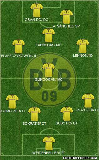 Borussia Dortmund Formation 2013
