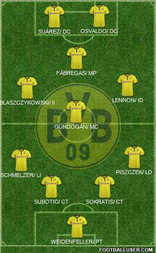 Borussia Dortmund Formation 2013