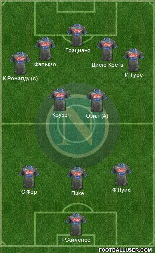 Napoli Formation 2013