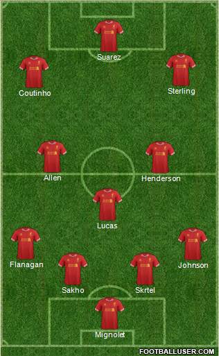 Liverpool Formation 2013