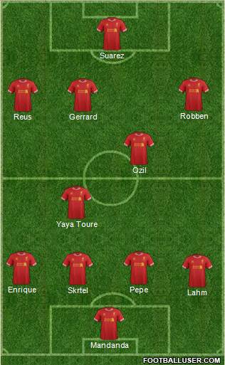 Liverpool Formation 2013