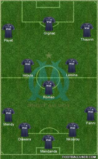 Olympique de Marseille Formation 2013