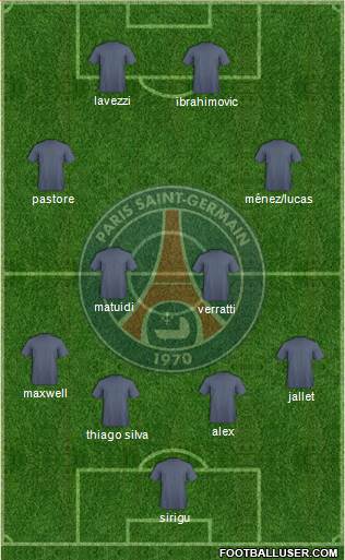 Paris Saint-Germain Formation 2013