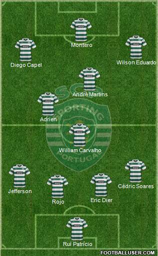 Sporting Clube de Portugal - SAD Formation 2013