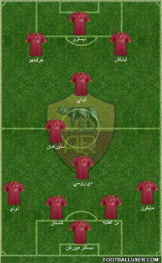 AS Roma Formation 2013