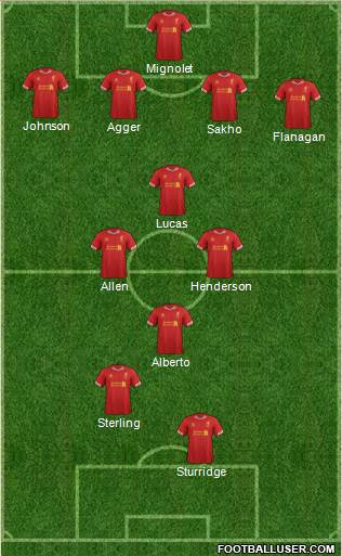 Liverpool Formation 2013