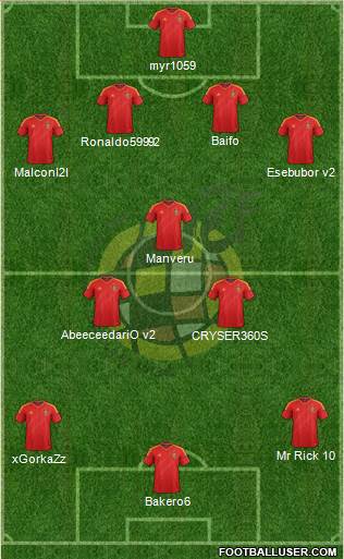 Spain Formation 2013
