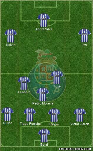 Futebol Clube do Porto - SAD Formation 2013
