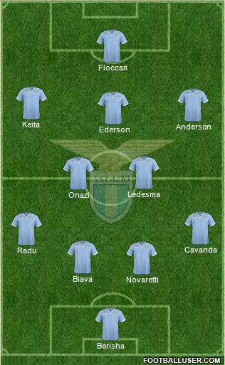 S.S. Lazio Formation 2013