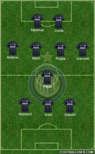 F.C. Internazionale Formation 2013