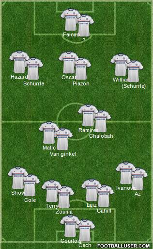 Chelsea Formation 2013