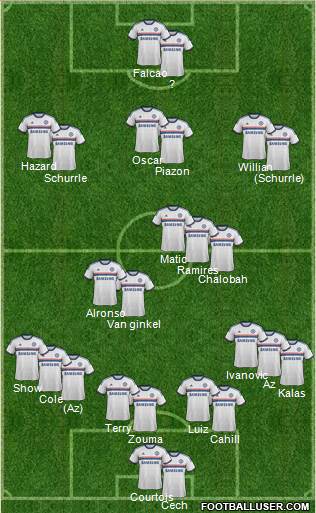 Chelsea Formation 2013
