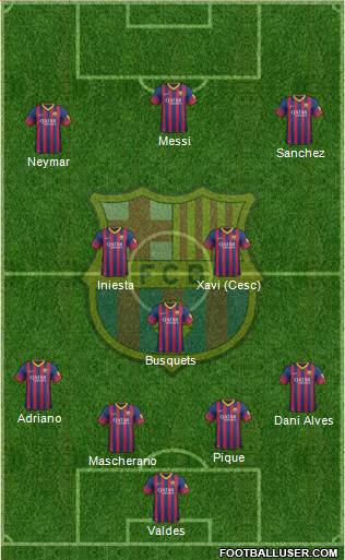 F.C. Barcelona Formation 2013