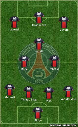 Paris Saint-Germain Formation 2013