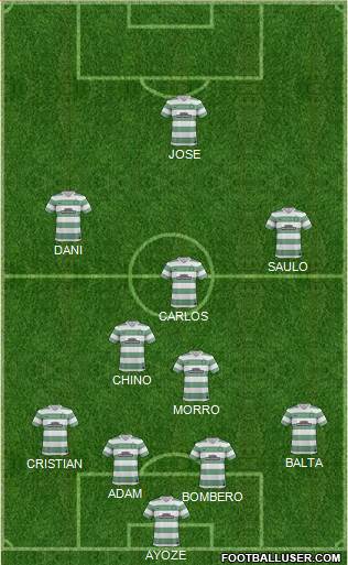 Celtic Formation 2013