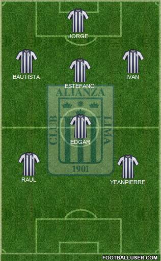 C Alianza Lima Formation 2013