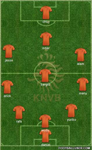 Holland Formation 2013