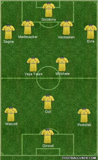 Arsenal Formation 2013