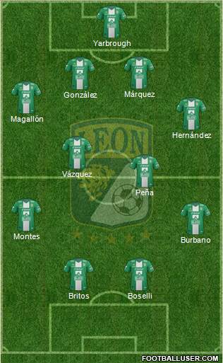 Club Deportivo León Formation 2013