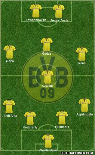 Borussia Dortmund Formation 2013
