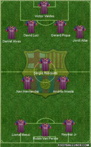 F.C. Barcelona Formation 2013