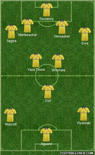 Arsenal Formation 2013