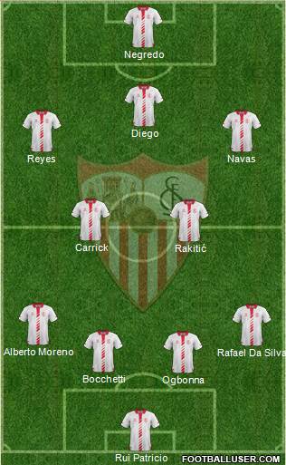 Sevilla F.C., S.A.D. Formation 2013