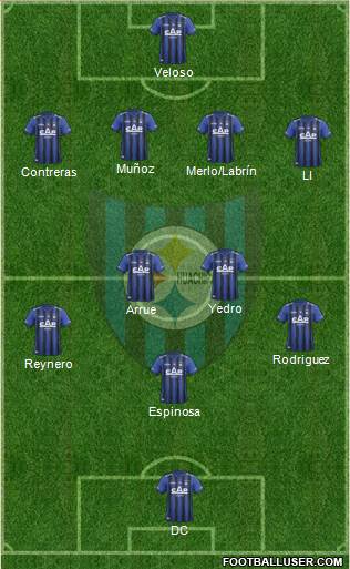 CD Huachipato Formation 2013