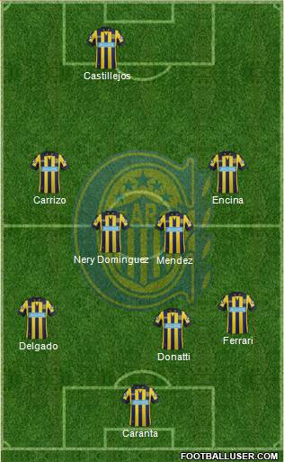 Rosario Central Formation 2013
