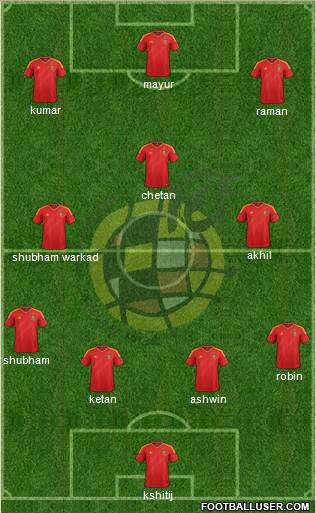 Spain Formation 2013