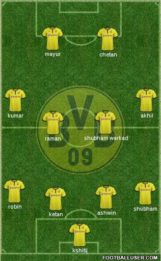 Borussia Dortmund Formation 2013
