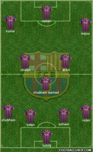 F.C. Barcelona Formation 2013