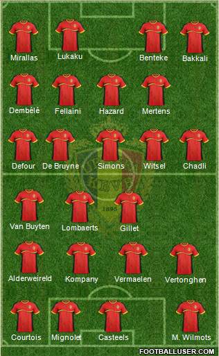 Belgium Formation 2013