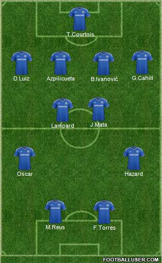 Chelsea Formation 2013