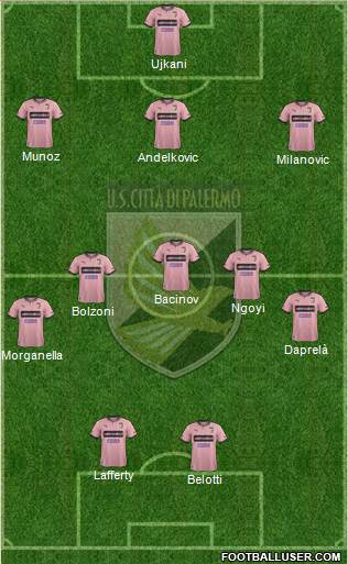 Città di Palermo Formation 2013