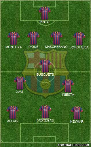 F.C. Barcelona Formation 2013